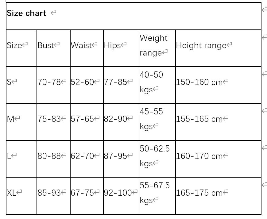 An Offering to Fire Set | ADL288