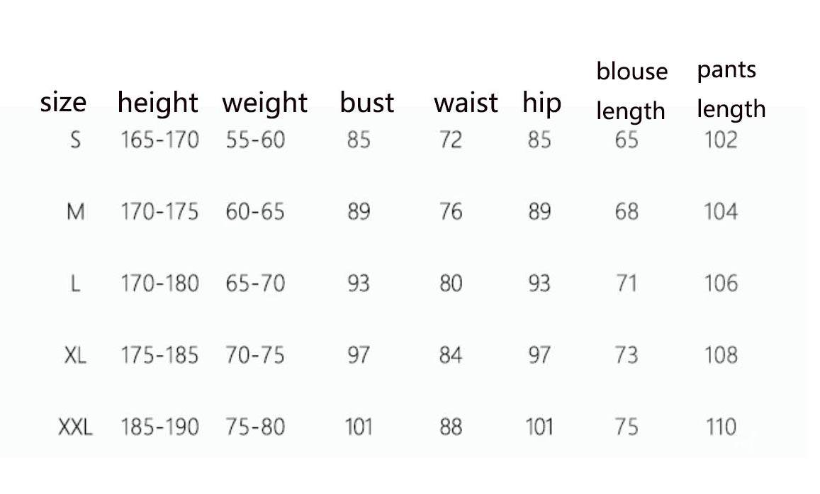 Lines of Authority Set | CR517-CR518