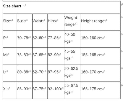 An Offering to Fire Set | ADL288